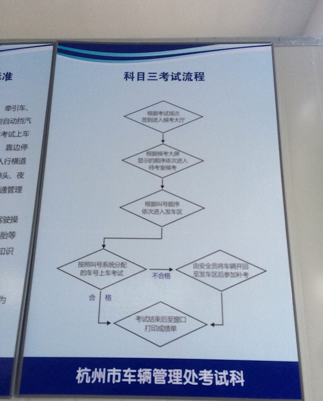 杭州科目三考试流程 杭州科目三考试流程